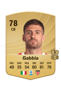 Matteo Gabbia Common 78 OVR