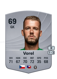 Vojtěch Vorel Common 69 OVR