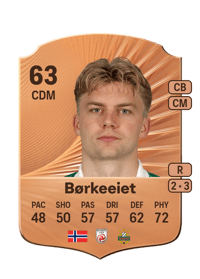 Tobias Børkeeiet Rare 63 OVR