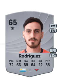 Facundo Rodríguez Common 65 OVR