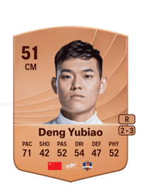 Deng Yubiao Common 51 OVR