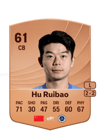 Hu Ruibao Common 61 OVR