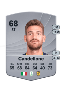 Leonardo Candellone Common 68 OVR