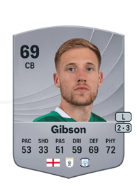 Lewis Gibson Common 69 OVR