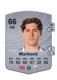 Eman Marković Common 66 OVR