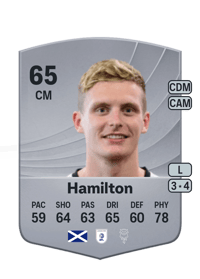 Ethan Hamilton Common 65 OVR