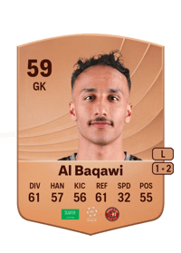 Moataz Al Baqawi Common 59 OVR