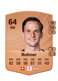 Fabian Rohner Common 64 OVR