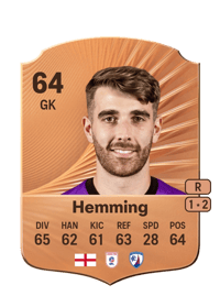 Zach Hemming Rare 64 OVR