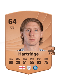 Alex Hartridge Common 64 OVR
