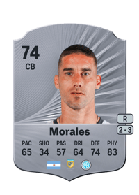 Leonardo Morales Rare 74 OVR