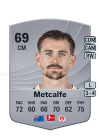 Connor Metcalfe Common 69 OVR