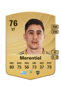 Miguel Ángel Merentiel Common 76 OVR