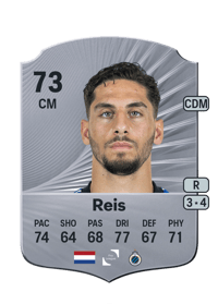 Ludovit Reis Rare 73 OVR