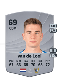 Tom van de Looi Common 69 OVR