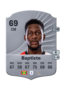 Shandon Baptiste Rare 69 OVR