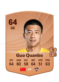 Guo Quanbo Common 64 OVR
