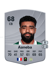 Ismaël Aaneba Common 68 OVR