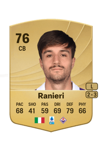 Luca Ranieri Common 76 OVR