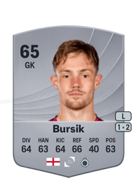 Josef Bursik Common 65 OVR