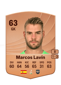 Marcos Lavín Common 63 OVR