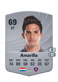 Luis Amarilla Common 69 OVR