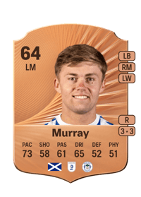 Fraser Murray Rare 64 OVR