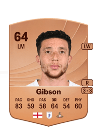 Jordan Gibson Common 64 OVR