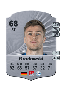 Joel Grodowski Rare 68 OVR