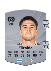 Edgar Elizalde Common 69 OVR