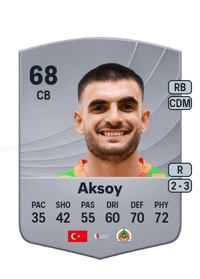Fatih Aksoy Common 68 OVR