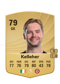 Caoimhin Kelleher Common 79 OVR