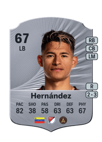 Ronald Hernández Rare 67 OVR