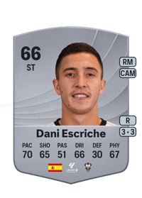 Dani Escriche Common 66 OVR