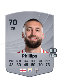 Nat Phillips Common 70 OVR