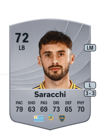 Marcelo Saracchi Common 72 OVR