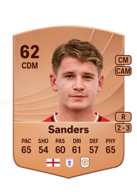 Max Sanders Common 62 OVR
