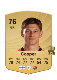 Michael Cooper Common 76 OVR