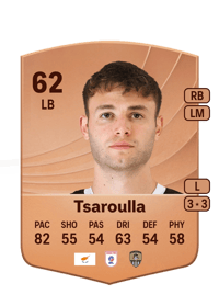Nick Tsaroulla Common 62 OVR