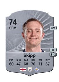 Oliver Skipp Rare 74 OVR