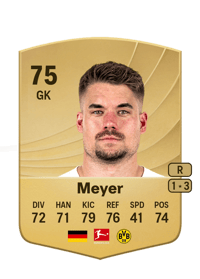 Alexander Meyer Common 75 OVR