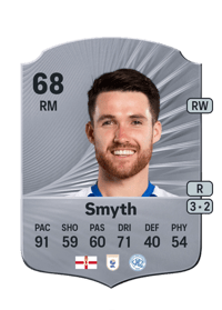Paul Smyth Rare 68 OVR