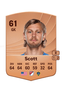 Brady Scott Common 61 OVR