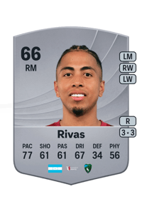 Rigoberto Rivas Common 66 OVR