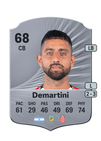 Nicolás Demartini Rare 68 OVR