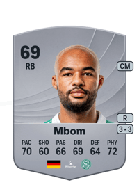 Jean-Manuel Mbom Common 69 OVR