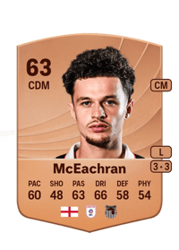 George McEachran Common 63 OVR