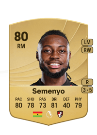 Antoine Semenyo Common 80 OVR