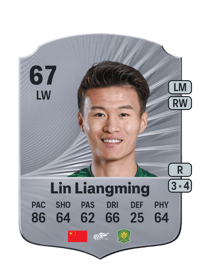 Lin Liangming Rare 67 OVR