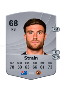 Ryan Strain Common 68 OVR